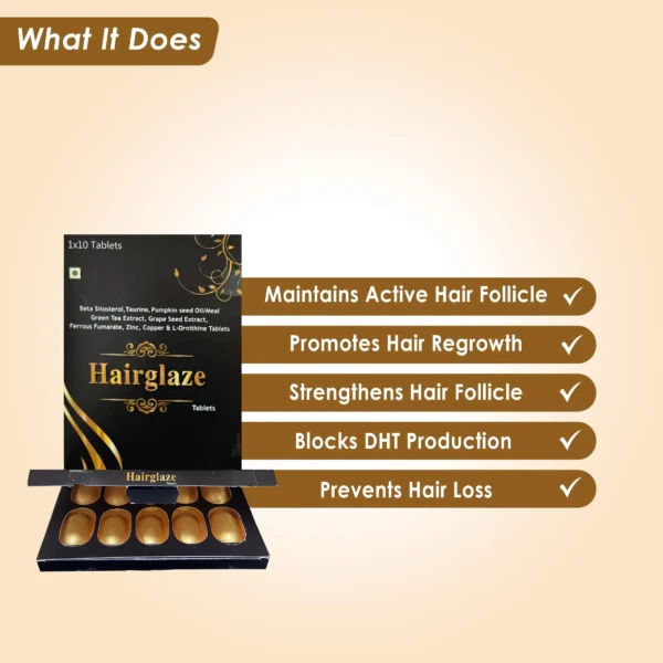 New Follihair Tablet 30S Uses Side Effects Price  Dosage  PharmEasy